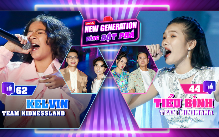 Hồ Hoài Anh - Lưu Hương Giang tiếc nuối chia tay trò cưng Tiểu Bình sau màn đấu với ICD - Kelvin Huỳnh Ảnh 2