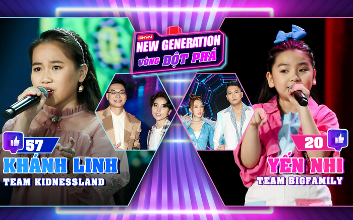 BigDaddy - Emily để mất chiến binh đa tài Yến Nhi vì thua cuộc trước học trò Vũ Cát Tường - Hưng Cao? Ảnh 2