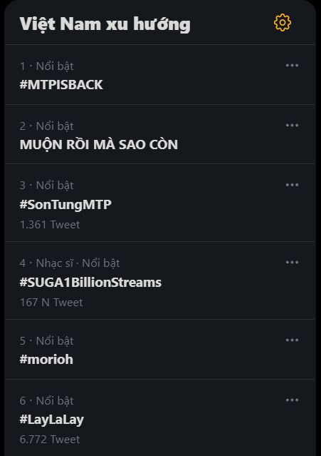 Những hashtag về Sơn Tùng nhanh chóng lọt top thịnh hành Twitter Việt Nam.