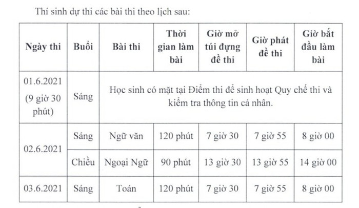 TP.HCM công bố lịch thi chi tiết kỳ thi tuyển sinh vào lớp 10 Ảnh 1