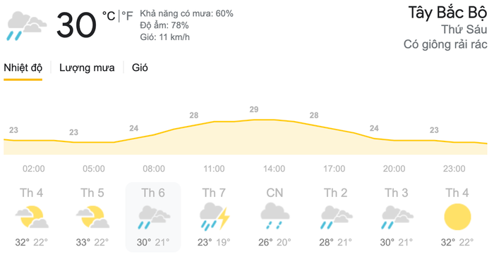 Dự báo thời tiết ngày 16/4 tại khu vực Tây Bắc Bộ. (Nguồn: Weather)