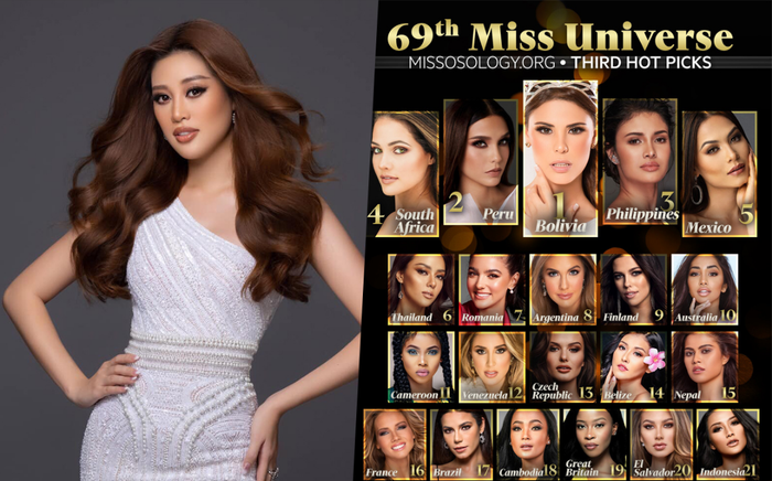 Missosology công bố dự đoán Tân Hoa hậu Hoàn vũ: Mỹ nhân Philippines lọt Top 5, Bolivia sẽ đăng quang? Ảnh 2