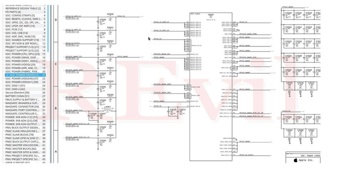 Hacker tuyên bố nắm trong tay bí mật của Apple, yêu cầu 50 triệu USD tiền chuộc Ảnh 6