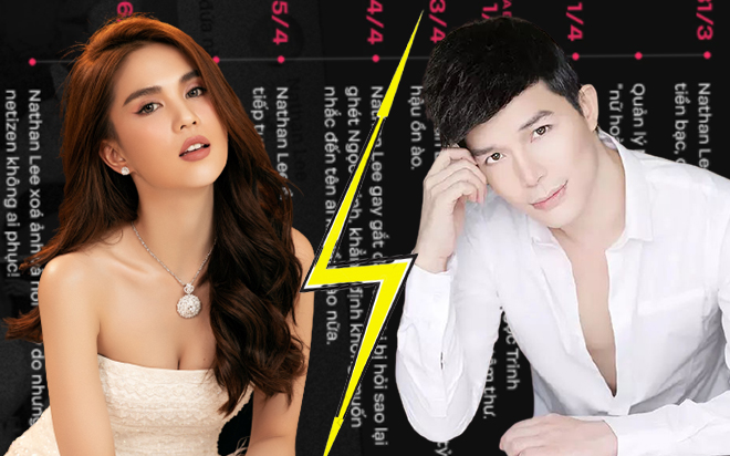 Động thái của Ngọc Trinh giữa lúc Nathan Lee đòi đọ siêu xe: 'Tôi là kiểu người cứ thấy ấm ức là im lặng' Ảnh 2