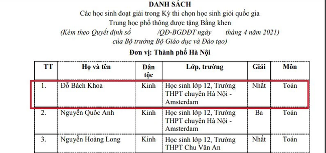 Nam sinh Đỗ Bách Khoa 
