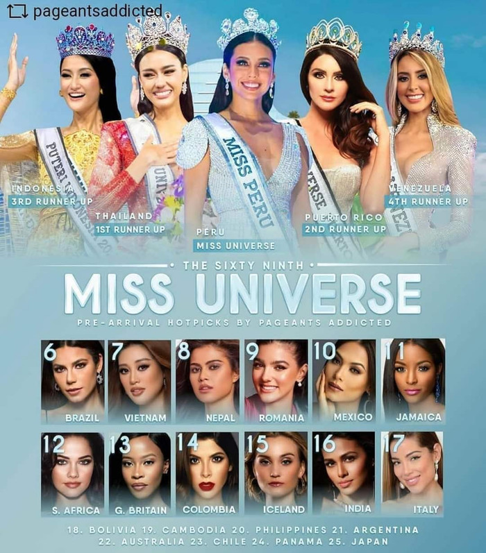 Đại diện Việt Nam vắng mặt trong Top 11 Super của Global Beauties: Fan chờ đợi Khánh Vân bùng nổ Ảnh 8