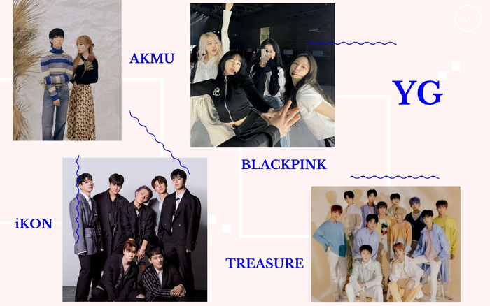 YG thu về hơn 10 tỷ won chỉ nhờ mini album của idol này Ảnh 2