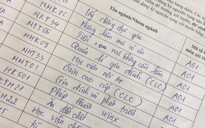 Điền kín cả 11 nguyện vọng xét tuyển Đại học toàn ngành học siêu 'chất', nữ sinh khiến dân tình cười ngất Ảnh 2