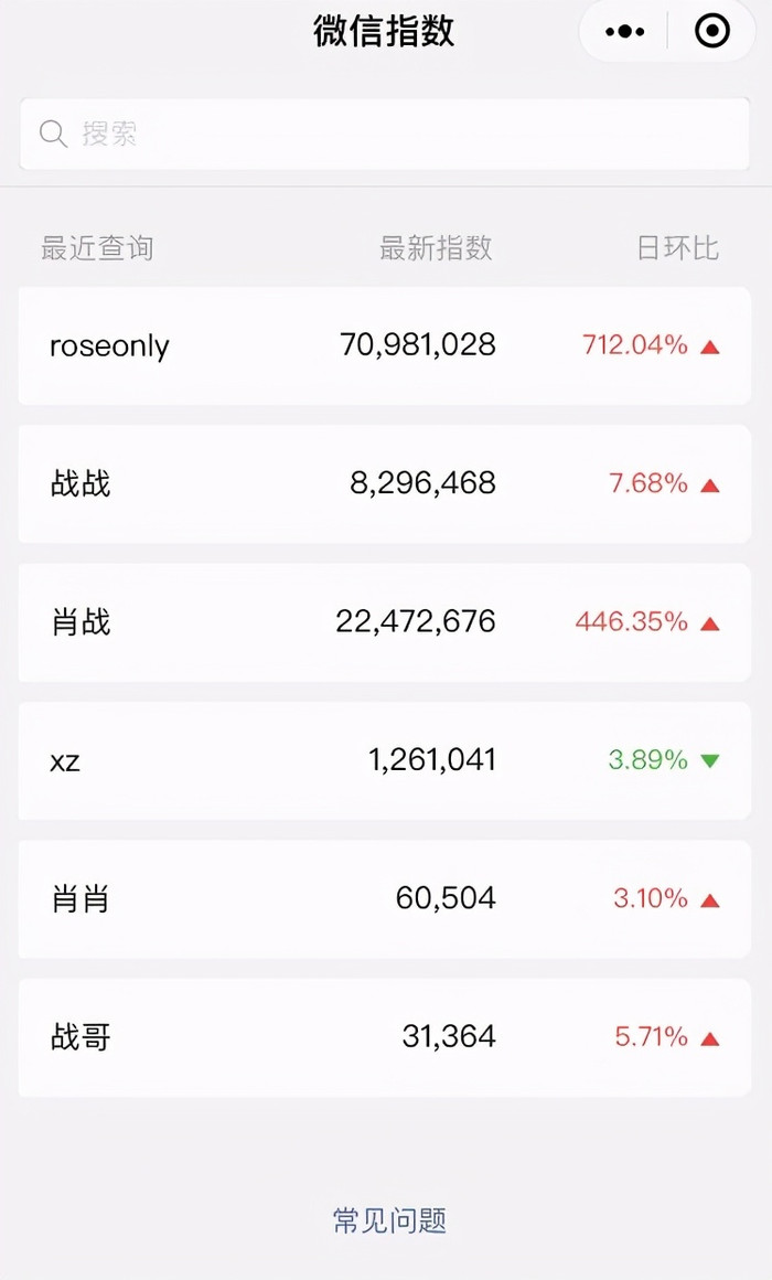 Chỉ có Tiêu Chiến mới vượt qua được kỷ lục của chính mình Ảnh 7