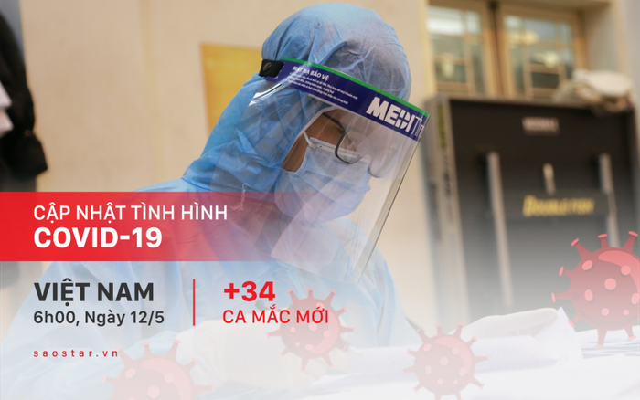 Sáng 12/5: Ghi nhận 34 ca nhiễm Covid-19 mới, trong đó 1 ca cách ly ngay sau khi nhập cảnh Ảnh 2