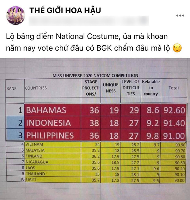 Tuy nhiên đây là thông tin không chính xác.