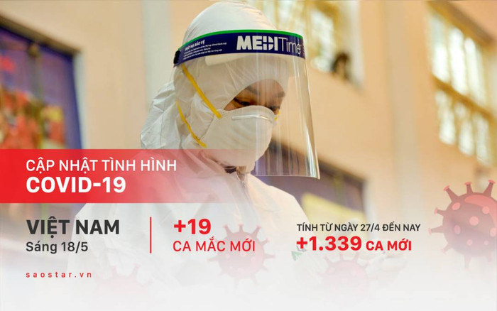 Sáng 18/5: Ghi nhận 19 ca mắc Covid-19 tại 4 tỉnh thành, đều trong các khu vực cách ly Ảnh 2