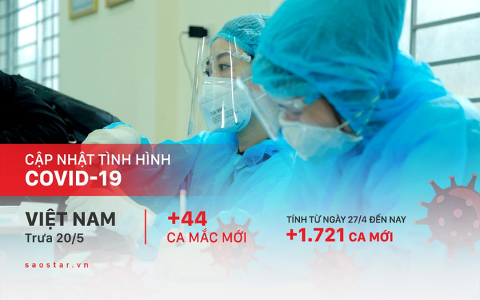Trưa 20/5: Ghi nhận 44 ca mắc Covid-19 mới đều trong khu cách ly, phong toả Ảnh 2