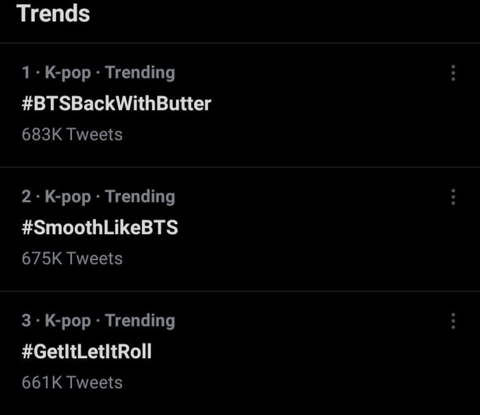 Các hashtag liên quan đến BTS nhanh chóng đạt Top Trending của Twitter sau khi MV phát hành.