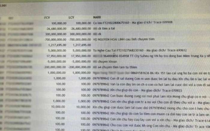 Sao kê tài khoản ngân hàng nghi của NS Hoài Linh bị phát tán lên mạng xã hội, MB Bank vào cuộc điều tra Ảnh 2