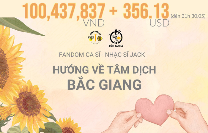 Poster thông báo về số tiền đóng góp được fandom Jack công khai rất rõ ràng.