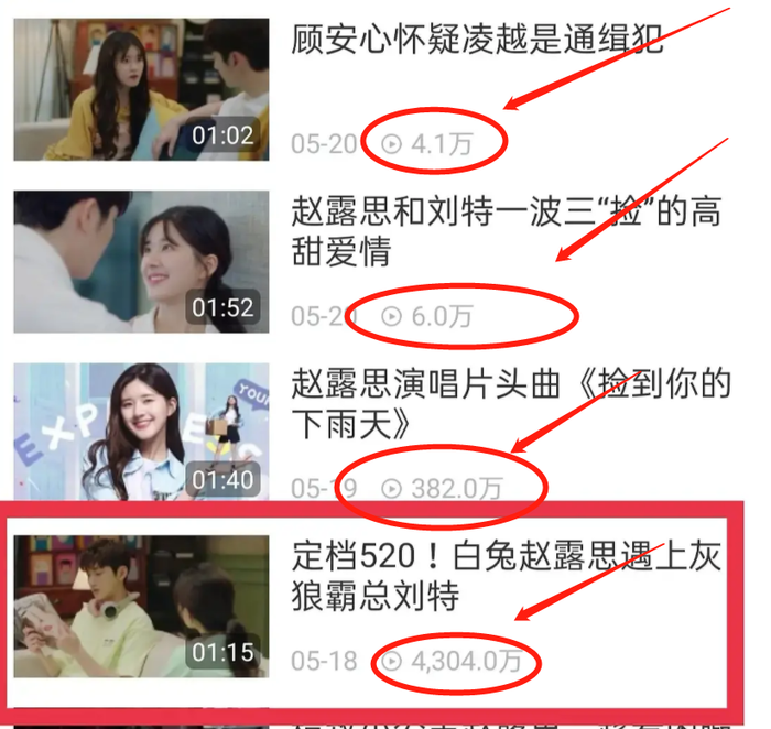 Phim mới của Triệu Lộ Tư bị nghi 'bơm nước' quá lố vì flop: View trailer còn gấp mấy lần tập chính thức Ảnh 12