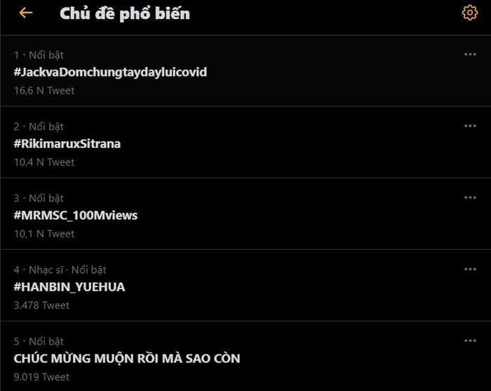 Cụm #JackvaDomchungtaydayluicovid đã chiếm lĩnh top 1 trending Twitter Việt Nam.