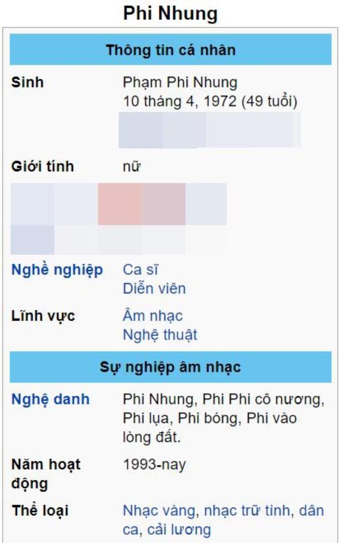 Anti fan tấn công trang Wikipedia của Phi Nhung, thêm loạt nghệ danh 'mỉa mai' giữa liên hoàn drama Ảnh 3