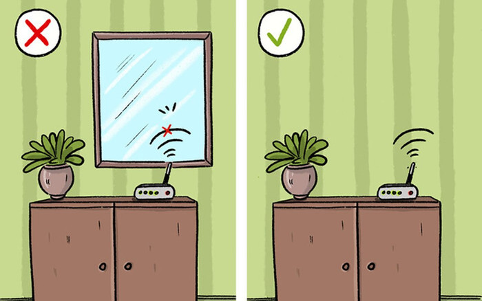 6 vật dụng quen thuộc trong nhà khiến sóng Wi-Fi chậm ì ạch Ảnh 2