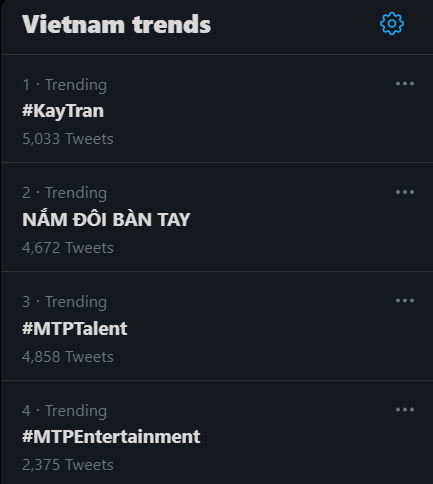 Kay Trần và MTP Entertainment bỗng 'thống trị' Twitter Việt Nam với loạt hashtag.
