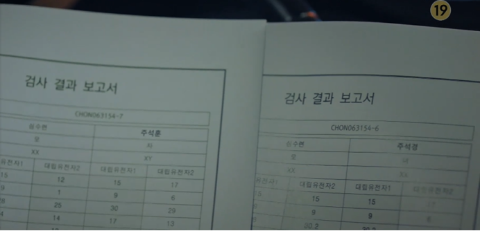 'Penthouse 3' tập 4: Seok Kyung là chị em sinh đôi với Min Seol A, Oh Yoon Hee chết thảm dưới vực sâu Ảnh 23