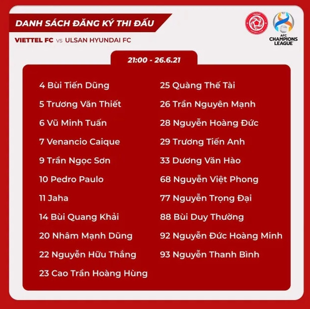 Danh sách đăng ký của Viettel trận gặp Ulsan.