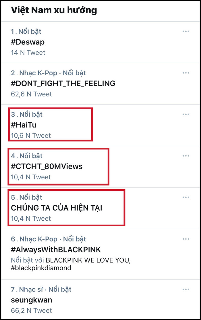 Hải Tú bất ngờ lọt top trending Twitter giữa lúc Kay Trần sắp ra MV mới: Chuyện gì đây? Ảnh 4