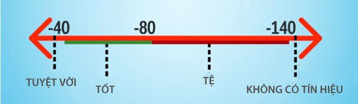 Ảnh: Business Insider