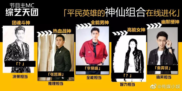 Ngoại trừ Trương Triết Hạn và Lý Dịch Phong ra, những người còn lại vẫn còn là một ẩn số