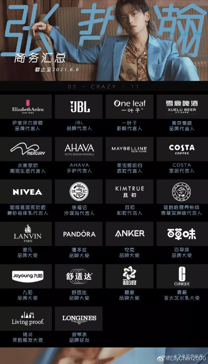 Những thương hiệu hợp tác với Trương Triết Hạn.