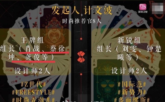 Tiêu Chiến, Cung Tuấn và Thái Từ Khôn chuẩn bị hợp tác trong show mới? Ảnh 3