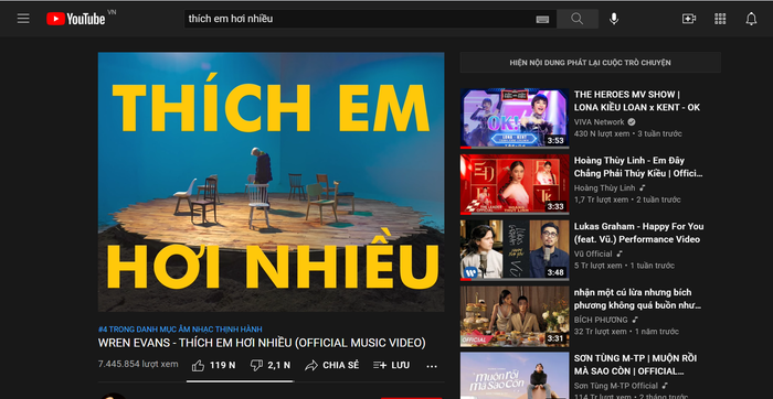 Ca khúc hiện tại vẫn nằm trên top trending Youtube Việt Nam