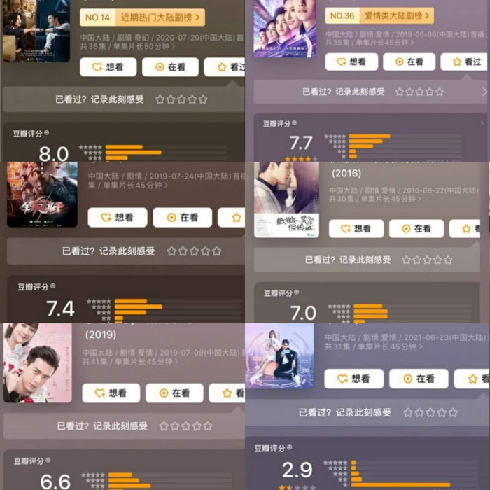 Điểm douban loạt phim Hoa ngữ lấy đề tài về Esports: 'Cùng em đi đến đỉnh vinh quang' đã phải đỉnh nhất? Ảnh 3