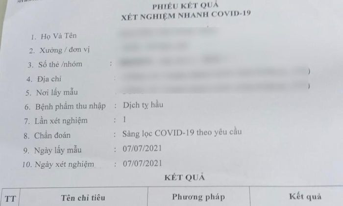 Phiếu kết quả xét nghiệm liên quan vụ việc tại Công ty TNHH F.I. Ảnh: Sức khỏe và Đời sống