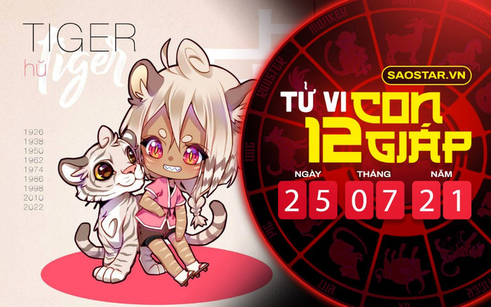 Tử vi chủ nhật ngày 25/7/2021 của 12 con giáp: Dần được Thần Tài chiếu cố, Thìn gặp nhiều trở ngại Ảnh 2