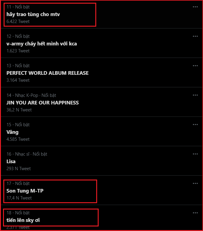 Fan Sơn Tùng và Jack quyết giành slot phát nhạc trên show quốc tế: Người đang chiếm thế áp đảo là ai? Ảnh 9