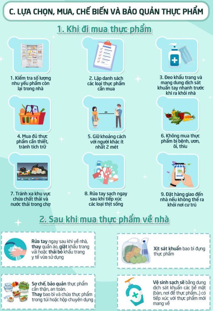 Cách xịt sát khuẩn phòng Covid-19 chuẩn sau khi mua thực phẩm về nhà Ảnh 1