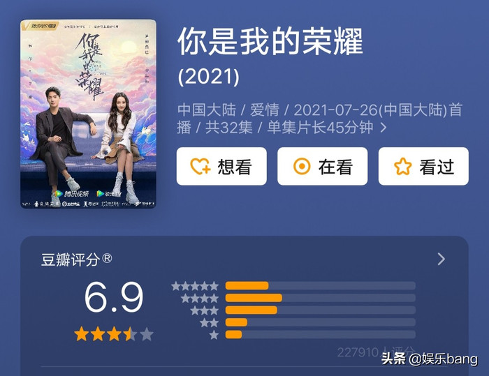 Điểm Douban của phim Em là niềm kiêu hãnh của anh. 