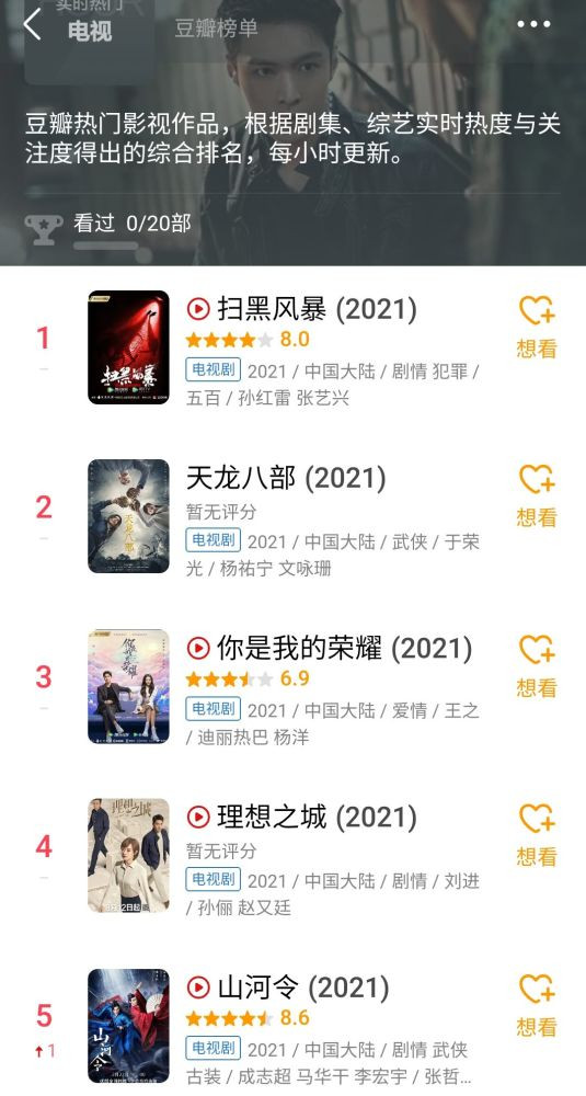 'Sơn hà lệnh' lọt Top 5 tác phẩm hot nhất hiện tại, phim vẫn còn nhưng đã gỡ tên Trương Triết Hạn Ảnh 7