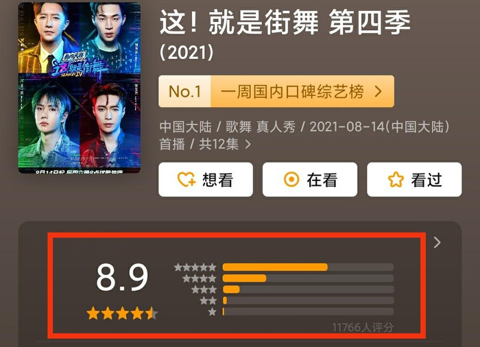 Street Dance of China 4 được chấm 8,9 nhưng đội trưởng này bị xem là làm hạ điểm chương trình? Ảnh 3