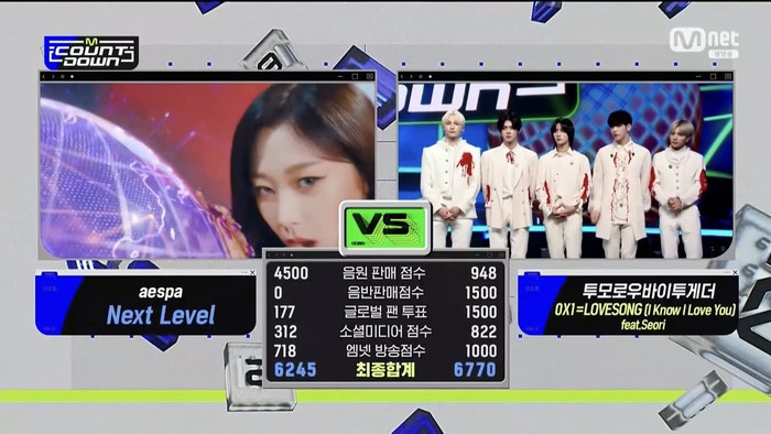 Next Level bị gọi là ca khúc 'nhọ nhất' của aespa vì có hơn 15 lần 'thắng hụt' Ảnh 6