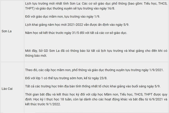 Mới: Thêm 3 tỉnh thành hay đổi lịch đi học lại và kế hoạch khai giảng năm học mới 2021-2022 Ảnh 10