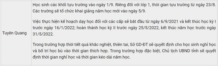 Nguồn: Người đưa tin