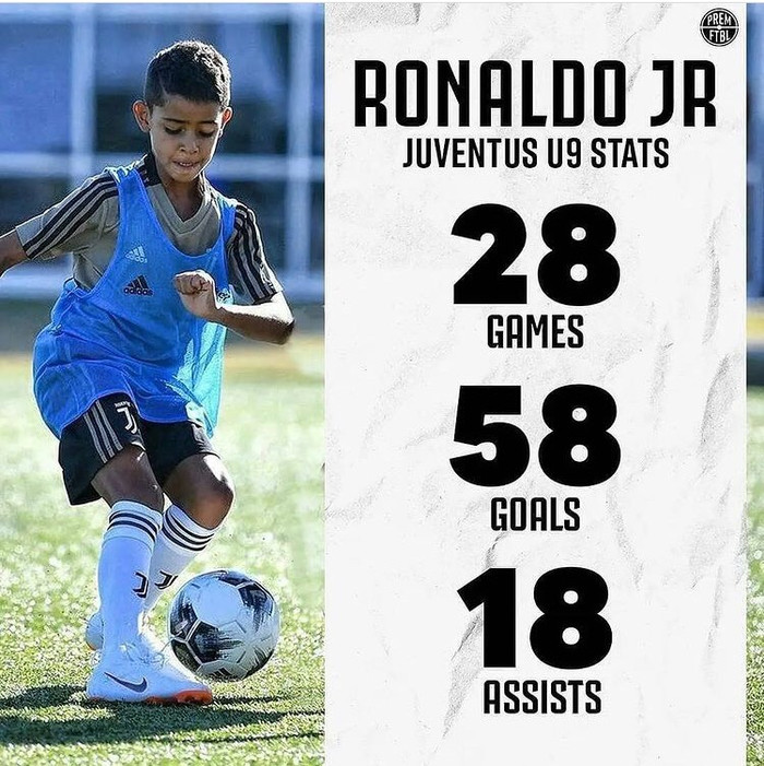 Thành tích ấn tượng của con trai Ronaldo trong màu áo U9 Juventus.