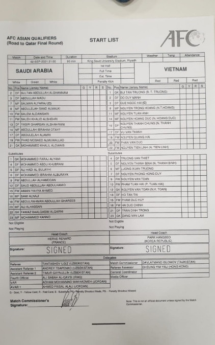 Danh sách đội hình ra sân của tuyển Việt Nam gây bất ngờ lớn khi Văn Toàn và thủ môn Đặng Văn Lâm dự bị.