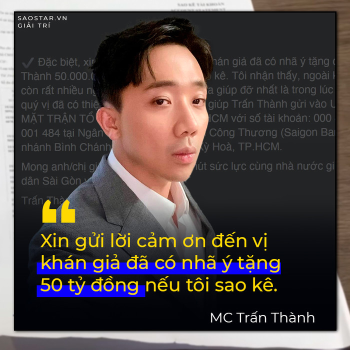 Sao kê, Trấn Thành và những câu nói 'đi vào lòng người' Ảnh 6