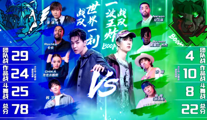 Đây là lí do khiến Vương Nhất Bác 'tâm phục khẩu phục' khi 'gà' của mình thua Ảnh 3