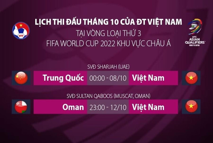 Tuyển Việt Nam: Quyết tâm thắng Trung Quốc để khẳng định sự tiến bộ! Ảnh 2