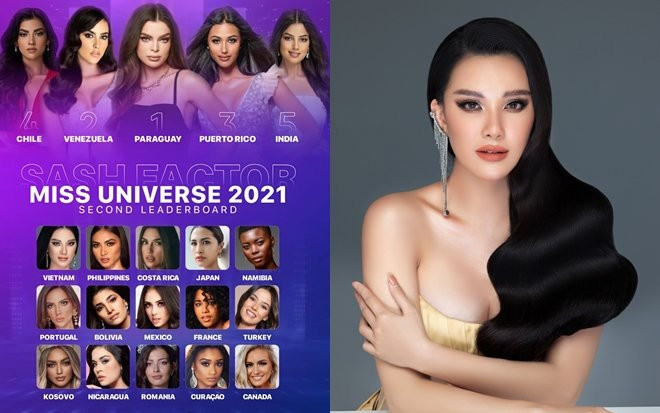 Kim Duyên được dự đoán lọt Top 7 Miss Universe 2021: Động lực lớn lao cho cô bé đô con! Ảnh 2